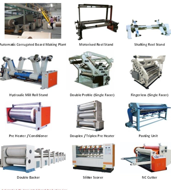 Machine category overview